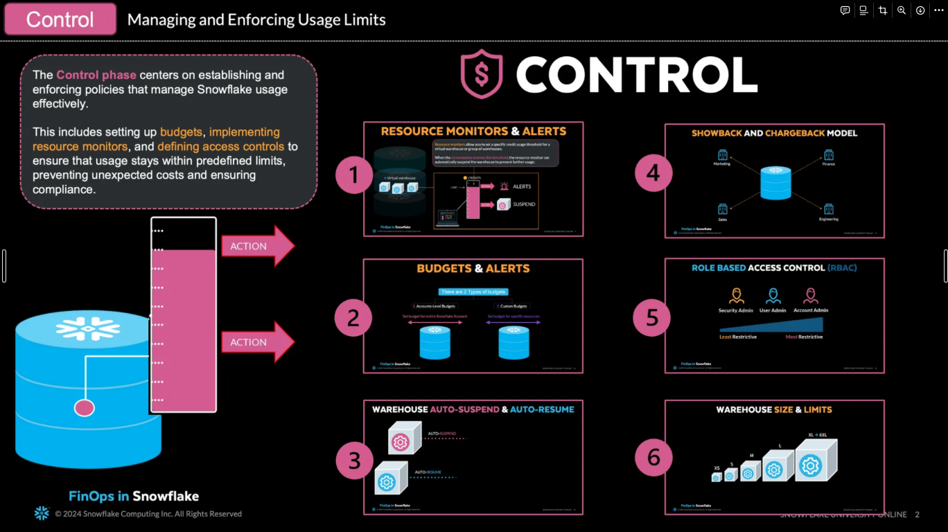 Snowflake FinOps preview 3